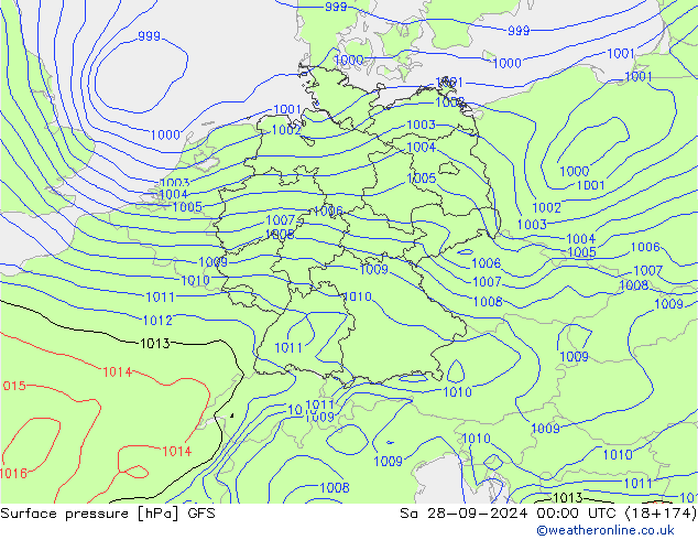 ciśnienie GFS so. 28.09.2024 00 UTC