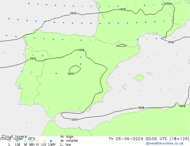 Cloud layer GFS Th 26.09.2024 00 UTC