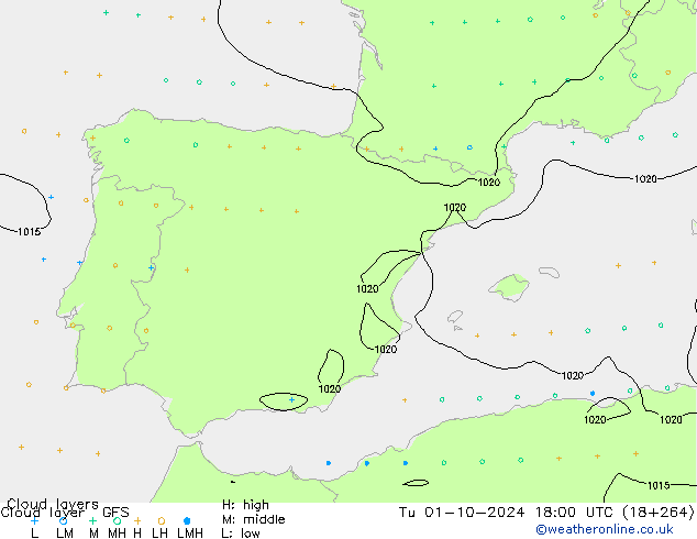  mar 01.10.2024 18 UTC