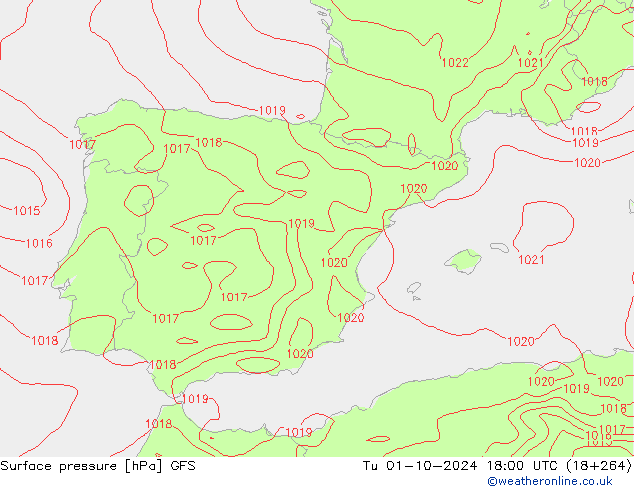 GFS: di 01.10.2024 18 UTC