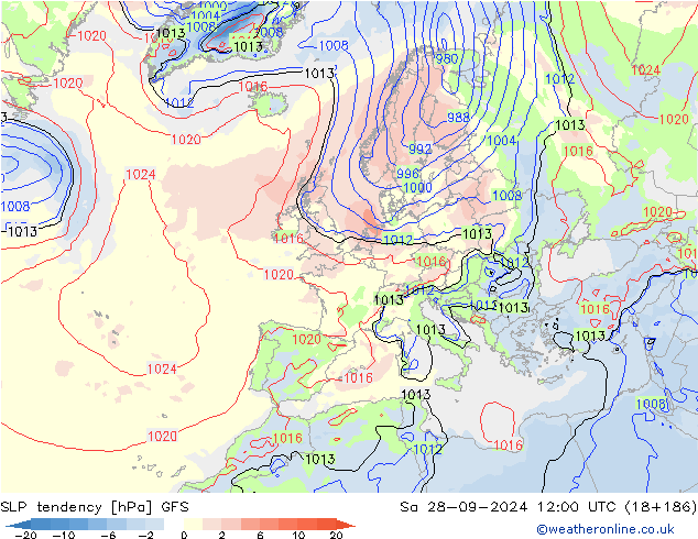 SLP tendency GFS Sa 28.09.2024 12 UTC