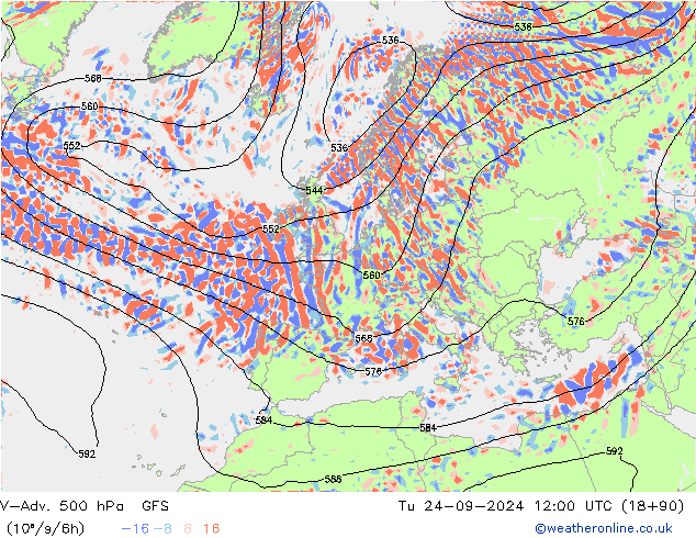 V-Adv. 500 hPa GFS Di 24.09.2024 12 UTC