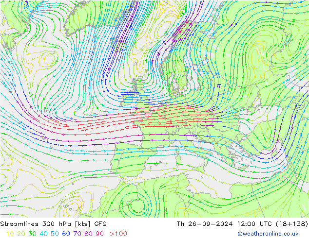 Streamlines 300 hPa GFS Th 26.09.2024 12 UTC