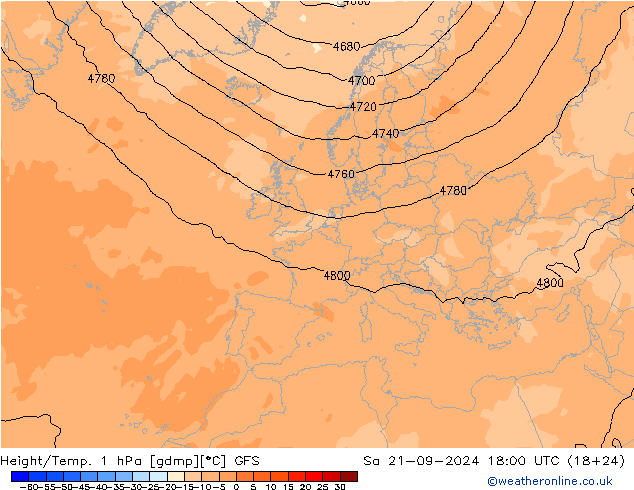 Height/Temp. 1 hPa GFS Sa 21.09.2024 18 UTC