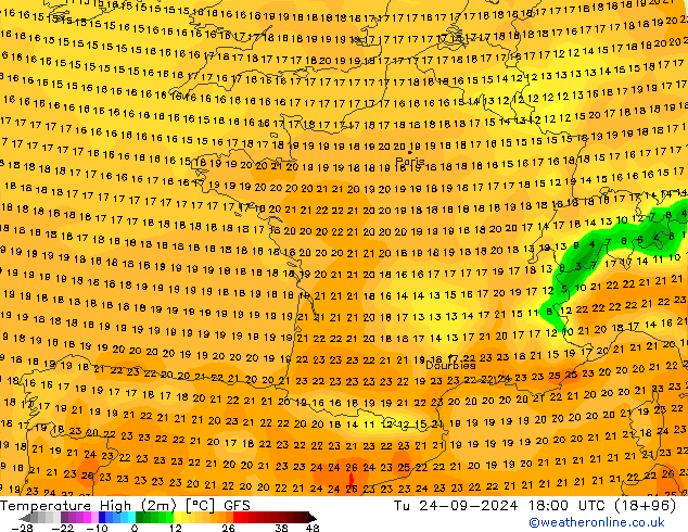 Temperature High (2m) GFS September 2024