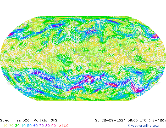 Streamlines 500 hPa GFS Sa 28.09.2024 06 UTC