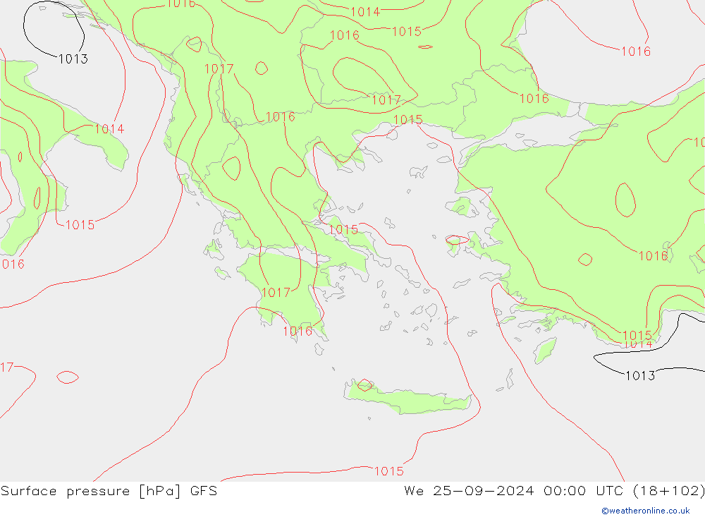 Yer basıncı GFS Eylül 2024