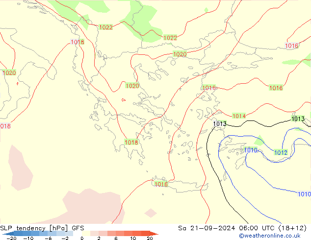 SLP tendency GFS Sa 21.09.2024 06 UTC