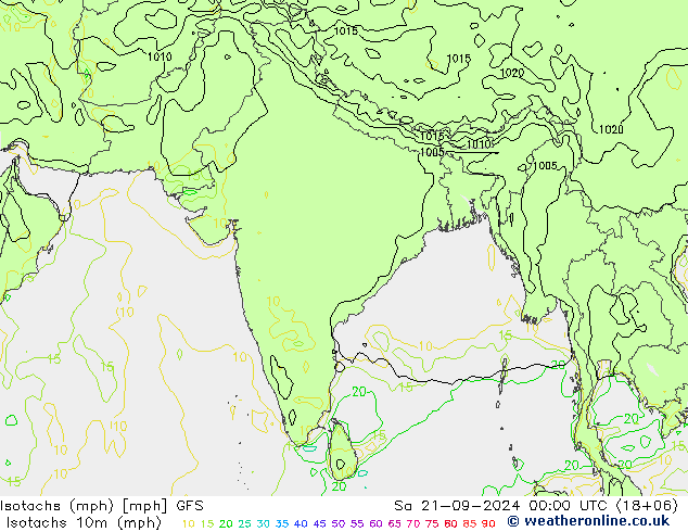 Isotachen (mph) GFS September 2024