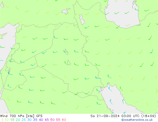 Viento 700 hPa GFS sáb 21.09.2024 03 UTC