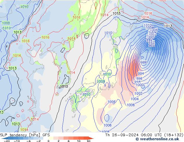 Druktendens (+/-) GFS do 26.09.2024 06 UTC