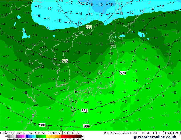 Height/Temp. 500 hPa GFS  25.09.2024 18 UTC