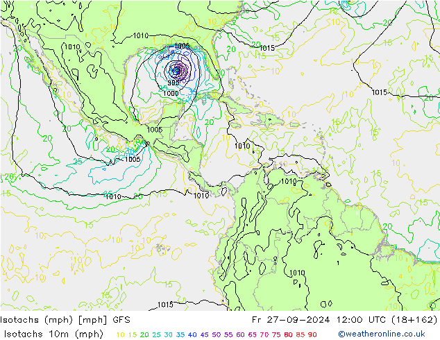 Eşrüzgar Hızları mph GFS Cu 27.09.2024 12 UTC