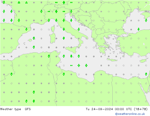 Weather type GFS September 2024