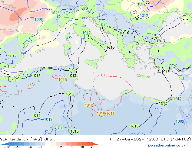 SLP tendency GFS Pá 27.09.2024 12 UTC