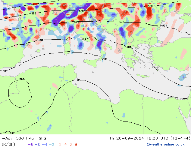 T-Adv. 500 hPa GFS czw. 26.09.2024 18 UTC