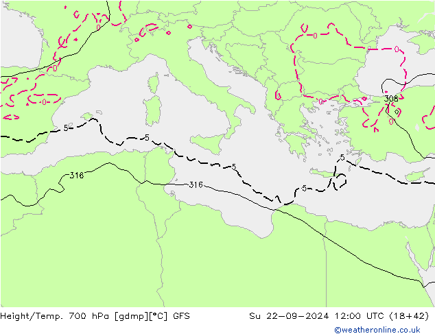 Géop./Temp. 700 hPa GFS dim 22.09.2024 12 UTC