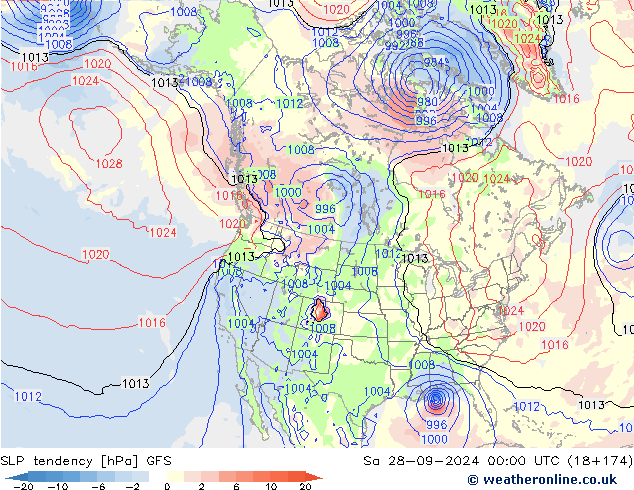 тенденция давления GFS сб 28.09.2024 00 UTC