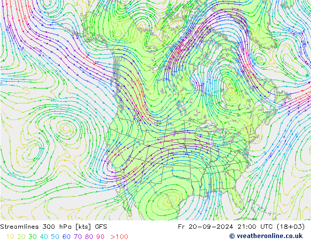 Línea de corriente 300 hPa GFS vie 20.09.2024 21 UTC