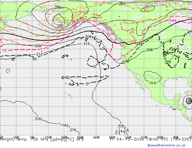  vie 04.10.2024 18 UTC