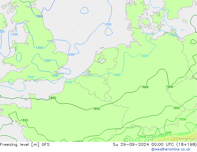 Nulgradenniveau GFS zo 29.09.2024 00 UTC