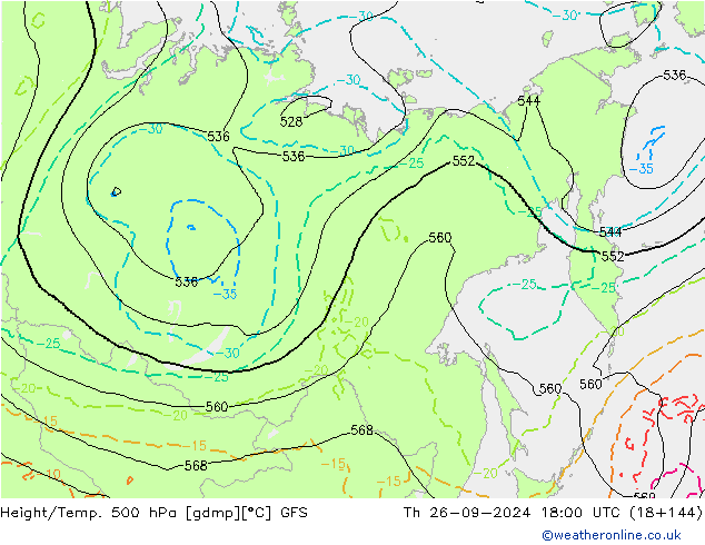 Height/Temp. 500 hPa GFS Th 26.09.2024 18 UTC