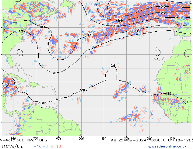 V-Adv. 500 hPa GFS mer 25.09.2024 18 UTC