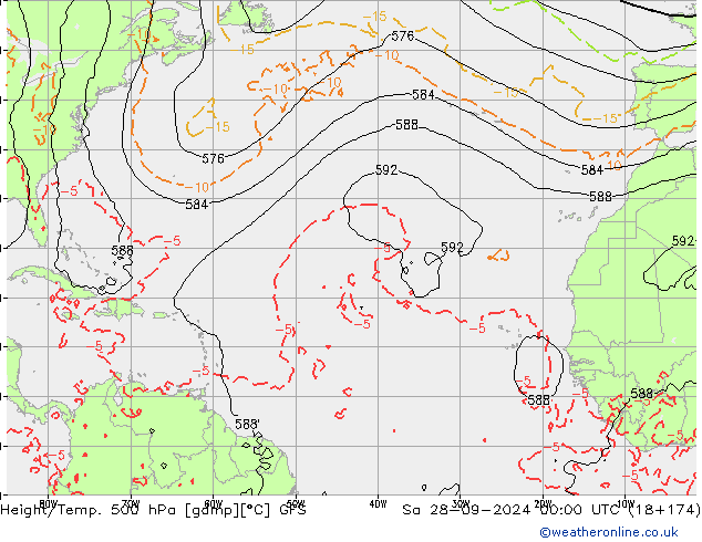  sab 28.09.2024 00 UTC