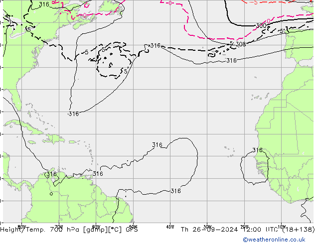 Height/Temp. 700 hPa GFS gio 26.09.2024 12 UTC