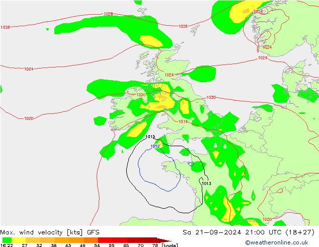 Max. wind velocity GFS sab 21.09.2024 21 UTC