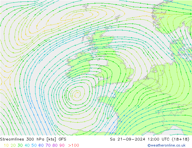 Streamlines 300 hPa GFS Sa 21.09.2024 12 UTC