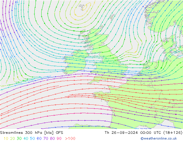 Linea di flusso 300 hPa GFS gio 26.09.2024 00 UTC