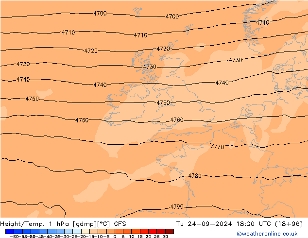  Út 24.09.2024 18 UTC