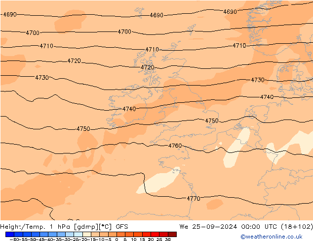  St 25.09.2024 00 UTC