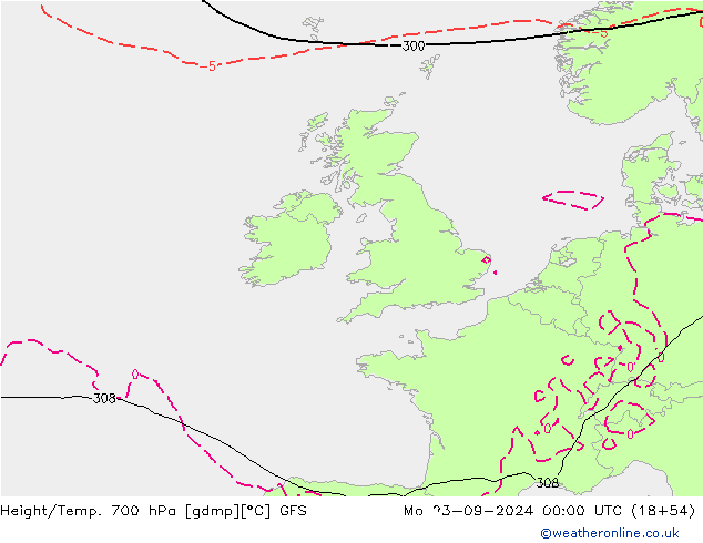 Height/Temp. 700 hPa GFS Září 2024