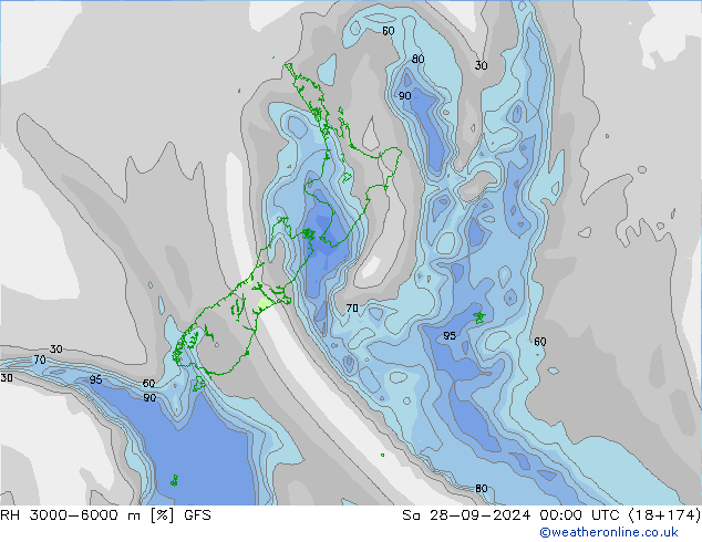 RH 3000-6000 m GFS sab 28.09.2024 00 UTC