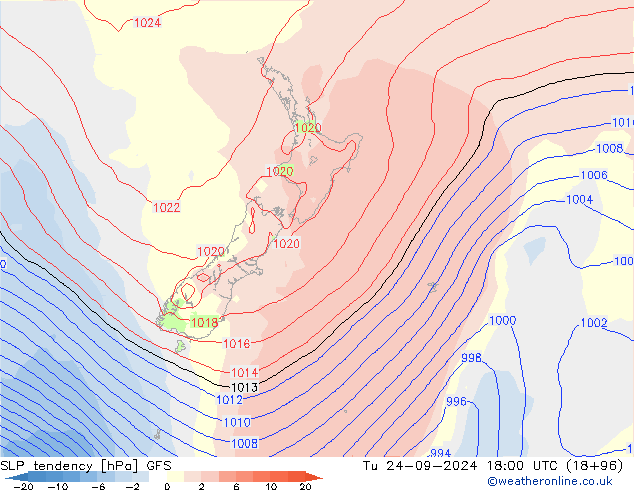 SLP tendency GFS Tu 24.09.2024 18 UTC