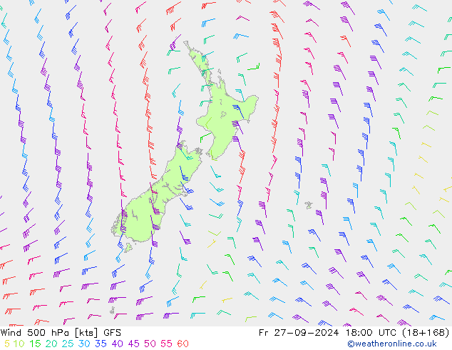 Vento 500 hPa GFS Sex 27.09.2024 18 UTC