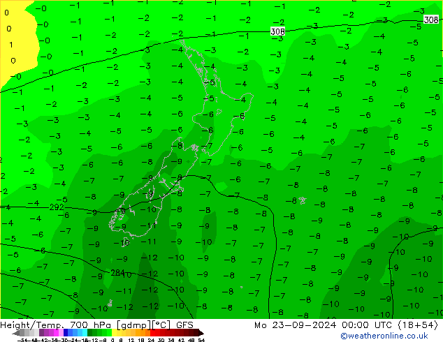 Height/Temp. 700 hPa GFS Seg 23.09.2024 00 UTC