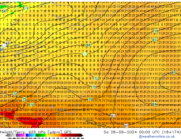   28.09.2024 00 UTC