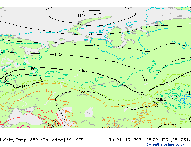 GFS: Út 01.10.2024 18 UTC