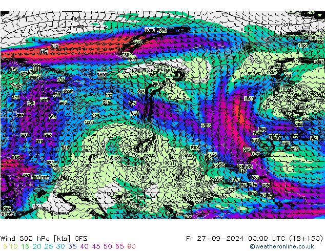 Rüzgar 500 hPa GFS Cu 27.09.2024 00 UTC