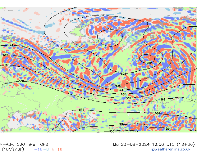 V-Adv. 500 hPa GFS septembre 2024