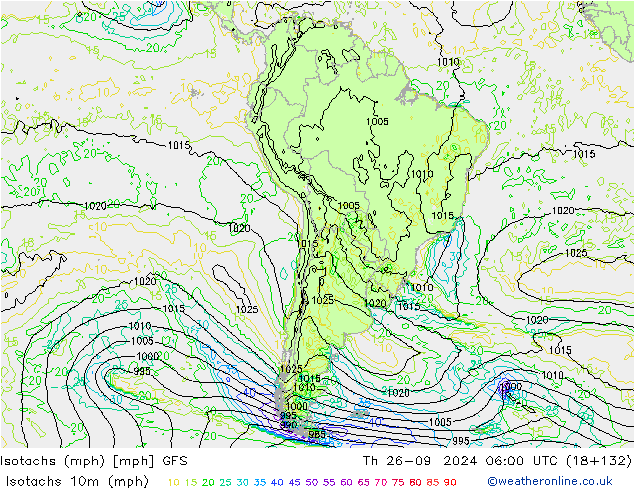 Isotachs (mph) GFS Сентябрь 2024