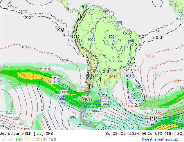 Corriente en chorro GFS sáb 28.09.2024 06 UTC