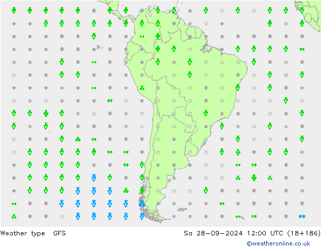 Yağış Türü GFS Cts 28.09.2024 12 UTC