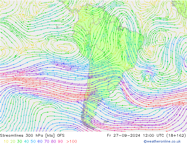 Stroomlijn 300 hPa GFS vr 27.09.2024 12 UTC