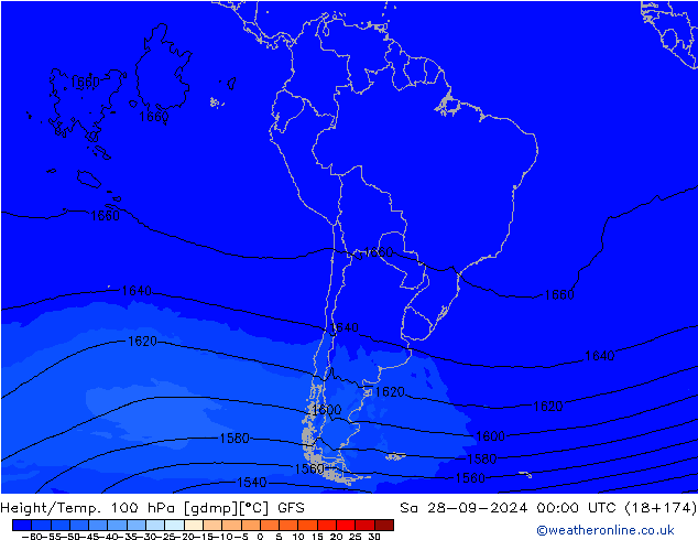 Hoogte/Temp. 100 hPa GFS za 28.09.2024 00 UTC