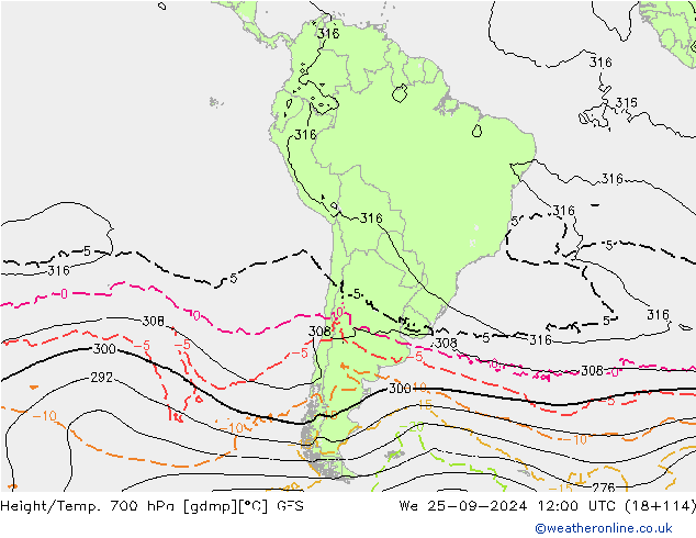 Height/Temp. 700 hPa GFS mer 25.09.2024 12 UTC