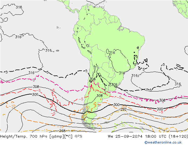 Height/Temp. 700 hPa GFS We 25.09.2024 18 UTC